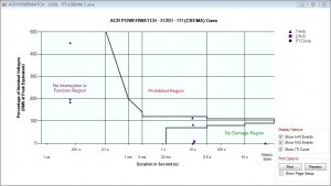 New EventReader Software for ACR PowerWatch