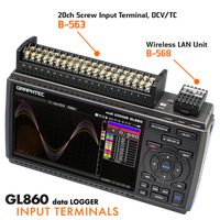 Exploring the Graphtec GL860 Data Logger: A Comprehensive Overview