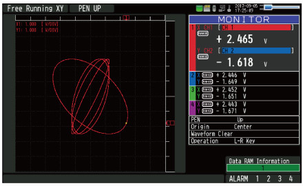 Graphtec GL980 APS software - XY mode.