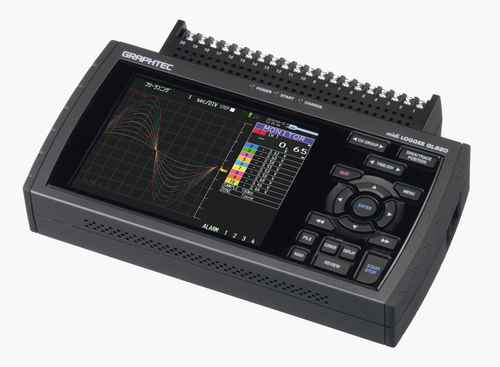 Graphtec GL820 side