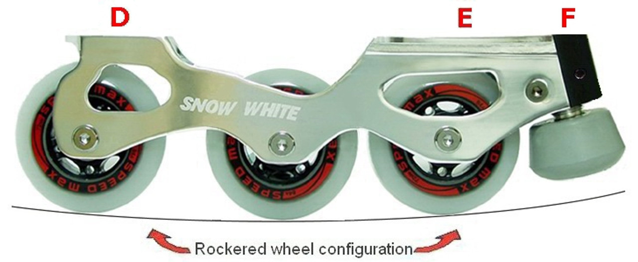 スノースケート Snow White Double L's Inline Figure Skate Chassis - USA
