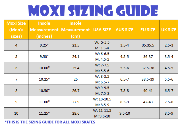 moxi-sizing-guide.png