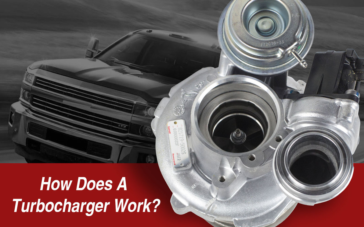 How a Turbocharger Works