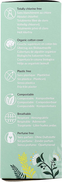 NATRACARE Mini Pant Liners, Unscented, (Pack of 30)