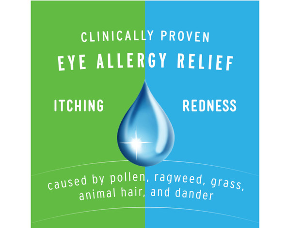 Opcon-A Eye Allergy Relief DropsAntihistamine and Redness Reliever Eye Dropsfrom Bausch + Lomb  0.5 FL OZ (15 mL) Twin Pack