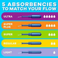 Tampax Pearl Regular Absorbency Tampons with Plastic Applicator, Unscented, 18 Count (Pack of 1)
