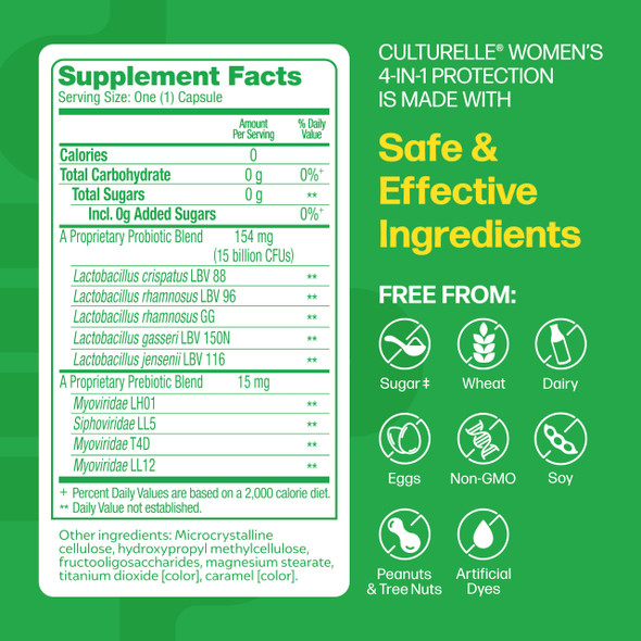 Culturelle 4-in-1 Probiotics for Women, Daily Probiotic & Prebiotic Supplement to Support Vaginal Health, Digestive Health, Immune Health, Occasional Diarrhea, Gas & Bloating Relief, Non-GMO, 30 Count