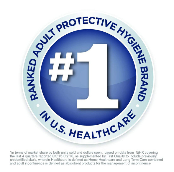 Prevail Daily Protective Underwear - Unisex Adult Incontinence Underwear - Disposable Adult Diaper for Men & Women - Maximum Absorbency - Large - 18 Count (Pack of 4)