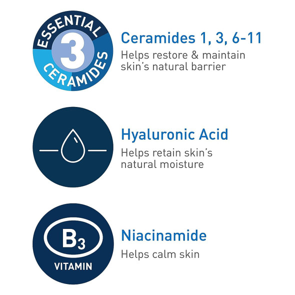 CeraVe Facial Moisturizing Lotion PM | 3 Ounce (Pack of 2) | Ultra Lightweight, Night Face Moisturizer | Fragrance Free