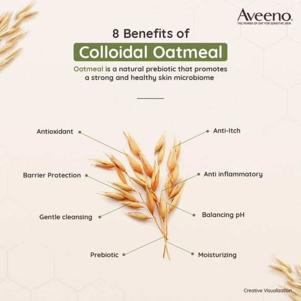 Aveeno Daily Moisturizing Body Lotion, Gentle Lotion Nourishes Dry Skin with Moisture, Sooth-ing Prebiotic Oat, Fragrance-Free, Non-Comedogenic, Travel-Size, 2.5 fl. oz, 3 Pack