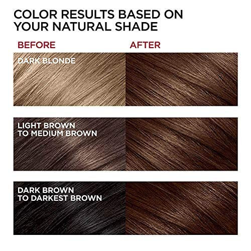 L'Oreal Paris Superior Preference Luminous Fade-Defying Permanent Hair Color, Hair Dye For Up to 9 Weeks of Radiance, Iced Golden Brown 5CG, 1 Hair Dye Kit