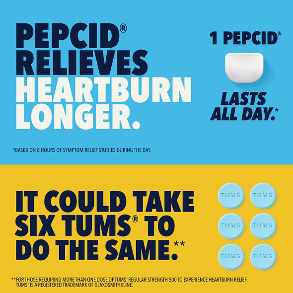 Pepcid AC Maximum Strength, 20 mg Famotidine for Heartburn Prevention & Relief, 25 ct