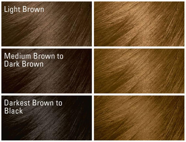 SoftSheen-Carson Dark and Lovely Fade Resist Rich Conditioning Color, Chestnut Blonde 380