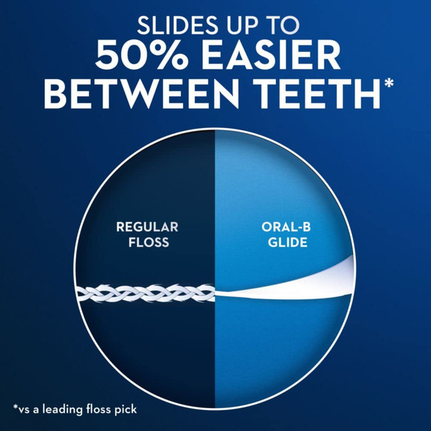 Oral-B Glide 3D White Floss Picks Radiant Mint 75 Count Package