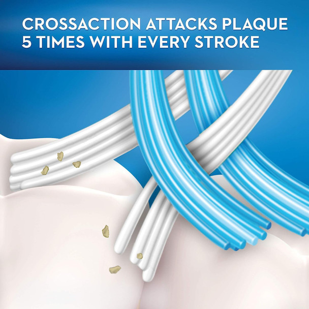 Oral-B CrossAction All in One Manual Toothbrush, Soft, 1 Count