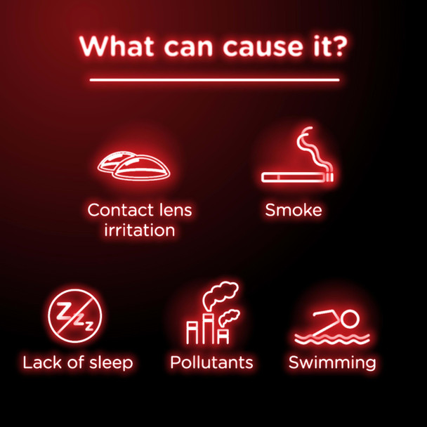 Visine Red Eye Hydrating Comfort Redness Relief and Lubricant Drops to Help Moisturize and Relieve Due to Minor Eye Irritations Fast, Tetrahydrozoline HCl, 0.28 fl. oz