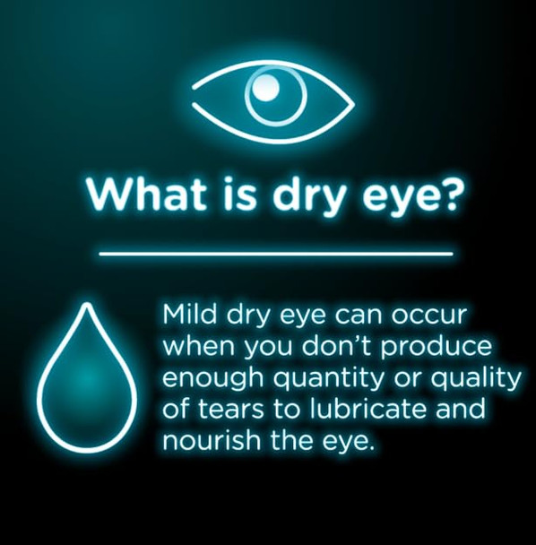 Visine Dry Eye Relief Lubricant Eye Drops with Polyethylene Glycol 400 to Moisturize and Soothe Irritated, Gritty and Dry Eyes, Designed to Work Like Real Tears, 0.5 fl. oz