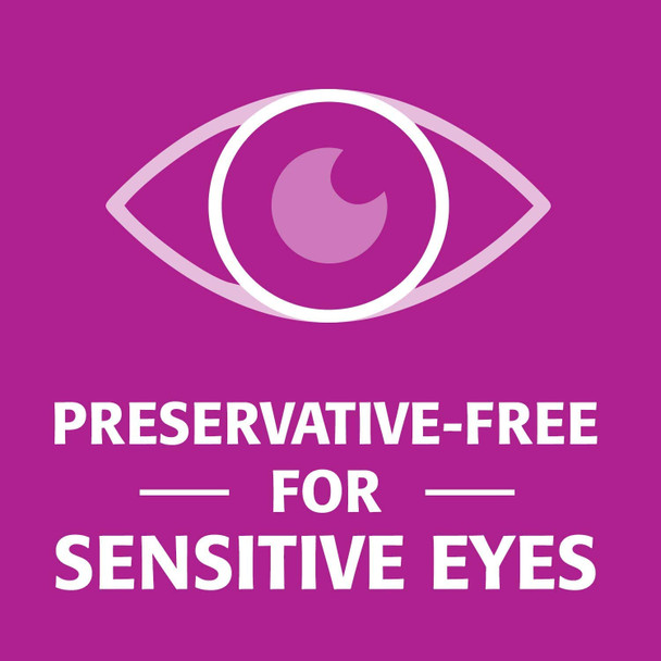 REFRESH CELLUVISC Lubricant Eye Gel Single-Use Containers 30 ea (Pack of 2)