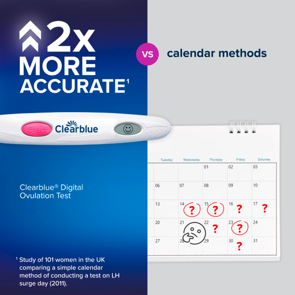 Clearblue Digital Ovulation Test, 10 Count