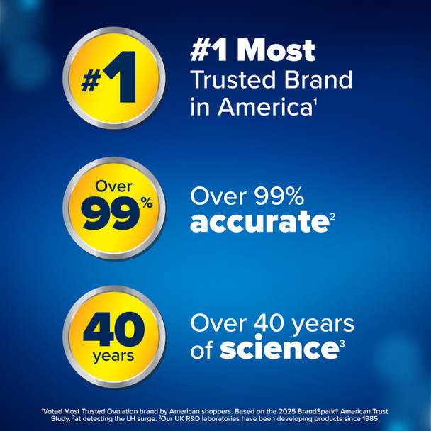 Clearblue Digital Ovulation Test, 10 Count