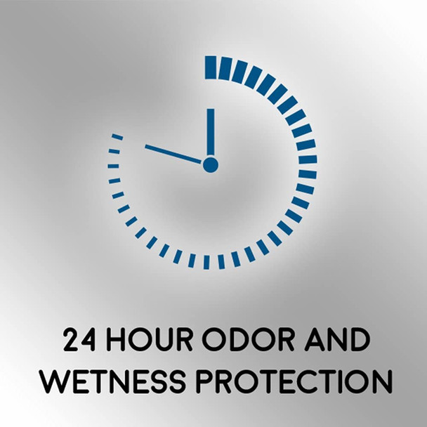 Speed Stick Anti-Perspirant Deodorant Power Clear Gel 3 oz