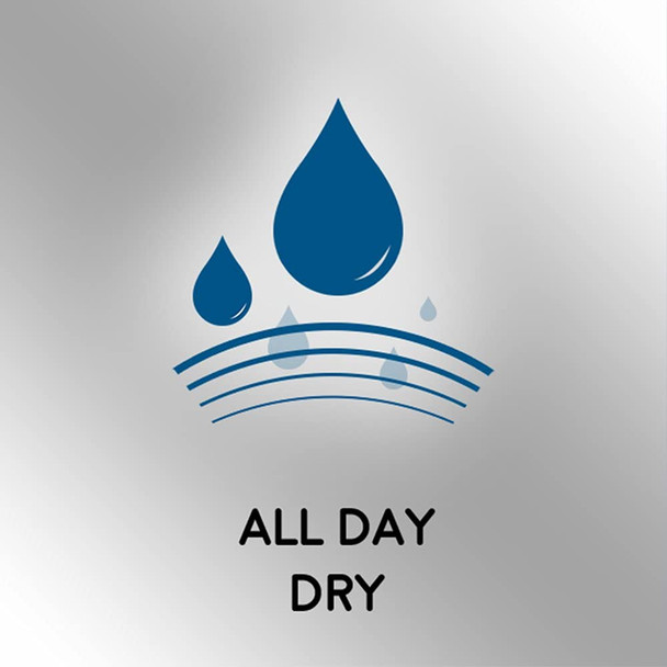 Speed Stick Anti-Perspirant Deodorant Power Clear Gel 3 oz