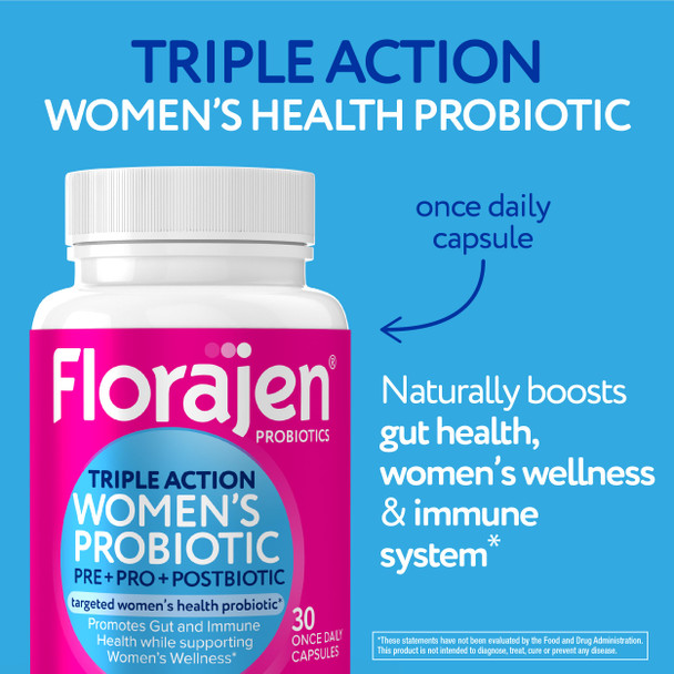 Florajen Women's Complete Triple-Action Prebiotic + Probiotic + Postbiotic for Digestive & Immune Support, Fast-Acting Relief from Constipation & Bloating, Gluten-Free, Vegan, Non-GMO, 30-Count