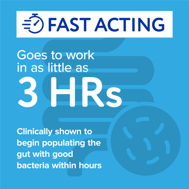 Florajen Women's Complete Triple-Action Prebiotic + Probiotic + Postbiotic for Digestive & Immune Support, Fast-Acting Relief from Constipation & Bloating, Gluten-Free, Vegan, Non-GMO, 30-Count