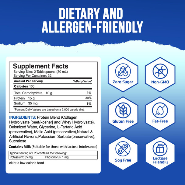 LPS Liquid Collagen & Whey Protein Supplement - Sugar-Free, Dye-Free, Non-GMO Drink - Hydrolyzed Collagen & Whey Peptides Promotes Healthy Skin & Hair for Men & Women, Honey Vanilla, 32 fl oz