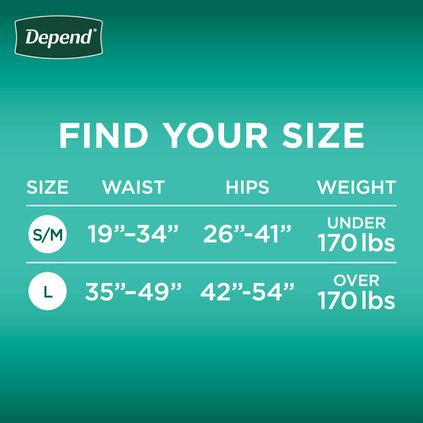 Depend Adult Diapers with Tabs, Incontinence Protection with Tabs, Unisex, Large (3549" Waist, over 170 lbs), Maximum Absorbency, 48 Count (3 Packs of 16)