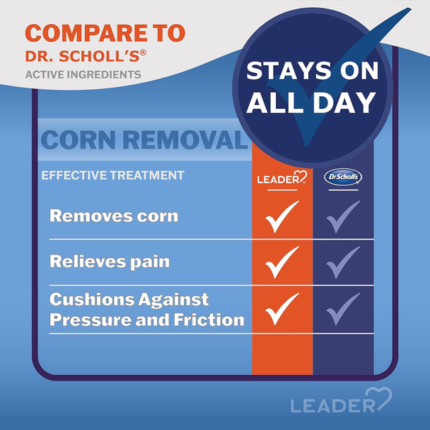 LEADER Medicated Corn Removers, Salicylic Acid 40%, Toe Corn Treatment Patches, All-Day Pain Relief, Cushion Protection Against Shoe Pressure and Friction, for Adults and Kids 10+, 9 Pads