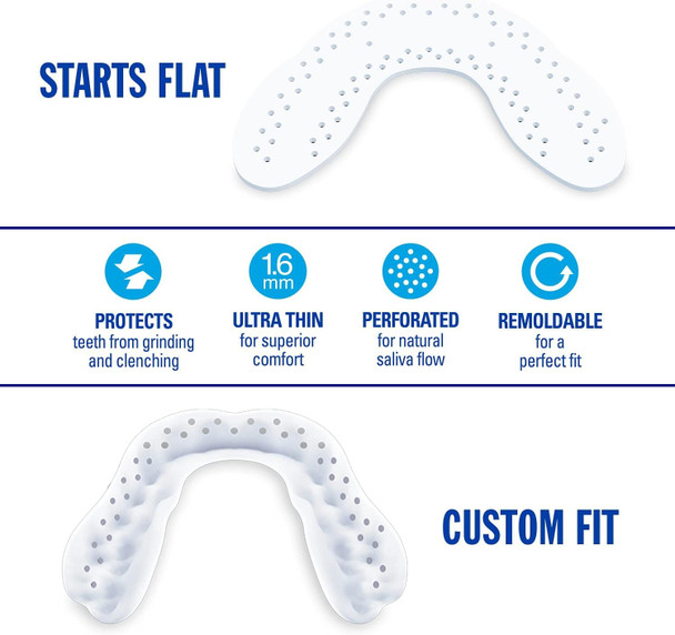 LunaGuard Nighttime Dental Guard  Comfortable Mouth Guard for Bruxism - Custom Fitted Protection for Teeth Grinding and Jaw Clenching Plus Storage Case