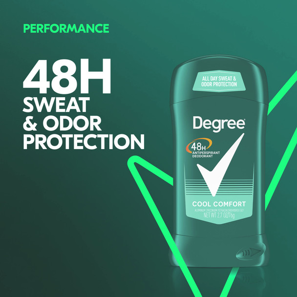 Degree Men Antiperspirant Deodorant Stick Cool Comfort 48 Hour Protection Non Irritating 2.7 oz (Packaging May Vary)