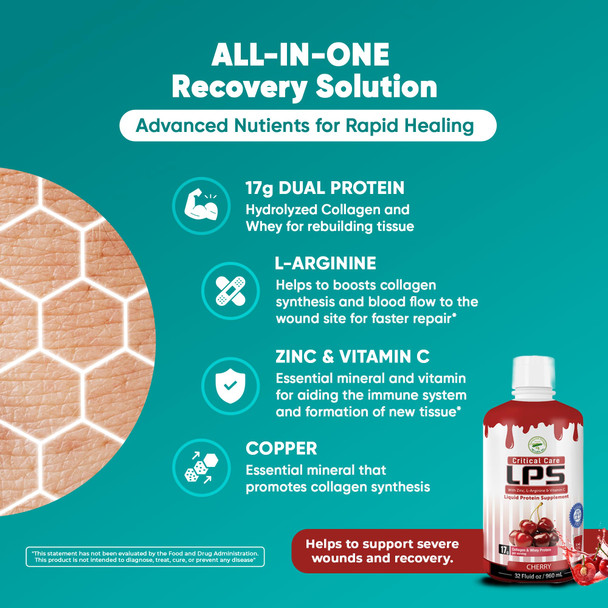 Nutritional Designs LPS Liquid Collagen & Whey Protein Supplement, Sugar-Free, Non-GMO Drink, Promotes Healthy Skin & Hair for Men & Women. (Critical Care) Peach Mango