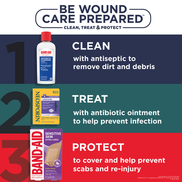 Neosporin + Lidocaine First Aid Triple Antibiotic Ointment, Fast-Acting, Maximum Strength Topical Pain Relief, 24-Hour Infection Protection That Numbs Away The Pain for Minor Wound Care, 0.5 oz