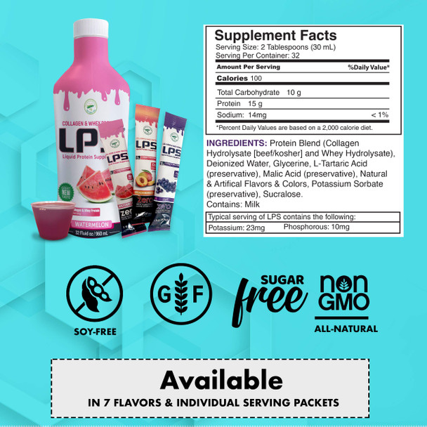 Nutritional Designs LPS Liquid Collagen & Whey Protein Supplement - Sugar-Free Non-GMO Drink - Promotes Healthy Skin & Hair for Men & Women (Neutral)