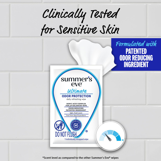 Summer's Eve Ultimate Odor Protection Daily Feminine Wipes, Gentle pH-Balanced Formula with Boric Acid Cleanses & Removes Vaginal Odor, Individually Wrapped Body Wipes, 12 Count