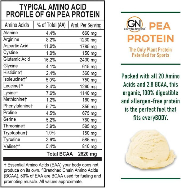 Growing Naturals Yellow Pea Protein - Vanilla Blast - 16 oz by Growing Naturals