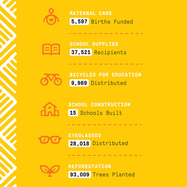 Alaffia EveryDay Shea Conditioner, Moisturizes, Restores and Protects, Made with Fair Trade Shea Butter, Cruelty Free, No Parabens, Vegan, Lavender 32 Fl Oz