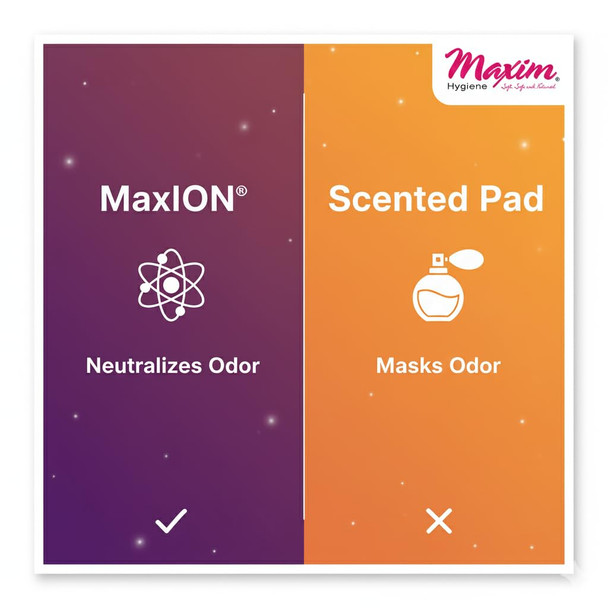 MaxION® Natural Cotton Ultra Thin Sanitary Pads with Wings, 10 Count | Daytime Regular Absorbency Pads with Silver Ion & Tourmaline Odor Protection, Unscented Trifold-Wrapped Breathable Period Napkins