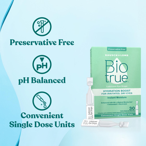 Biotrue Hydration Boost, Preservative-Free Eye Drops for Dry Eyes, Instantly Moisturizes, Rehydrates, Contact Lens Friendly, Refresh & Relieve Eye Irritation, 30 Single-Use Vials (Pack of 1 )