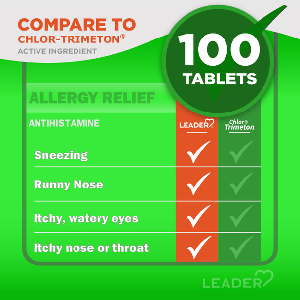 Leader 4 Hour Allergy Relief, Chlorpheniramine Maleate 4 mg Tablets, Fast-Acting Relief for Sneezing, Runny Nose, Itchy Eyes, Allergies, 100 Tablets