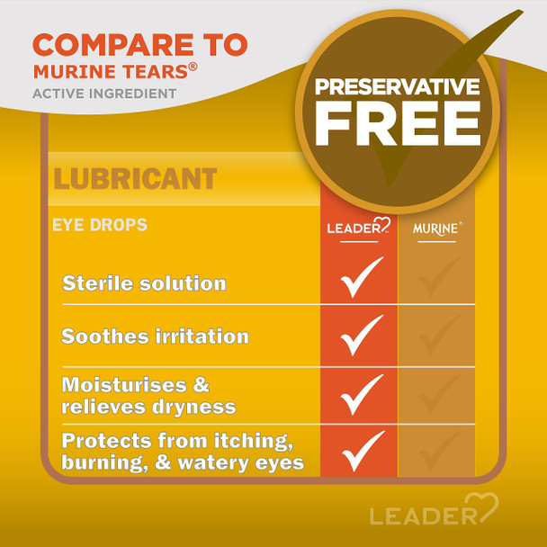Leader Artificial Tears Lubricant Eyes Drops, Polyvinyl Alcohol 0.5%, Povidone 0.6%, Relieves Dry and Irritated Eyes, Sterile, for Adults and Children 6+, 0.5 fl oz