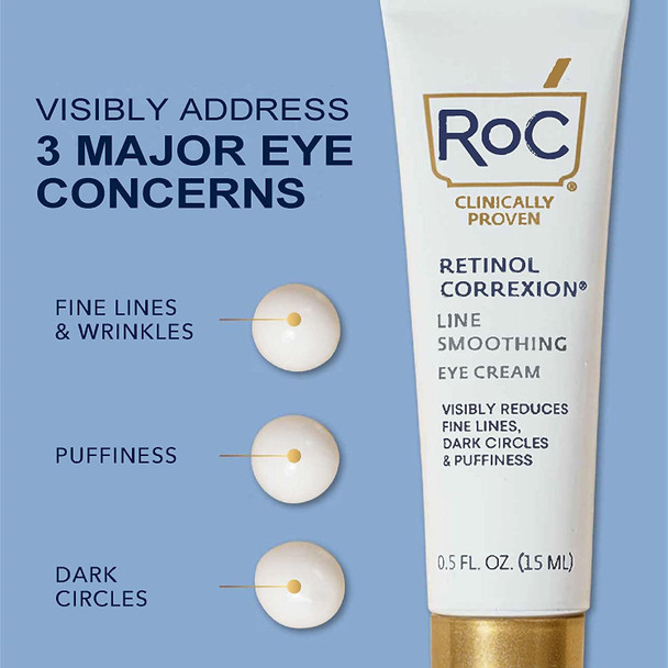 RoC Retinol Correxion Eye Cream Line Smoothing Anti-Aging Treatment 0.5 fl oz