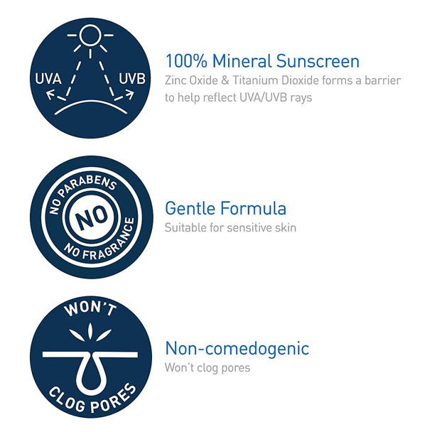 CeraVe 100% Mineral Sunscreen Spf 50 | Face Sunscreen With Zinc oxide & Titanium Dioxide for Sensitive Skin | 2.5 Oz, 2 Pack