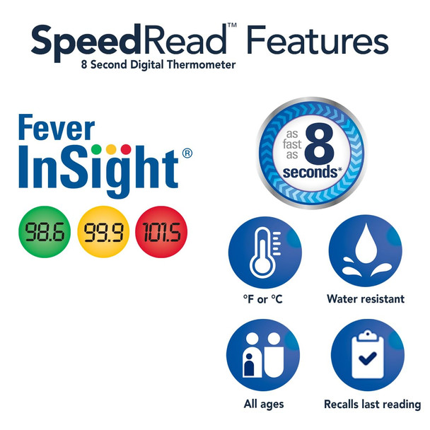 Vicks SpeedRead Digital Thermometer