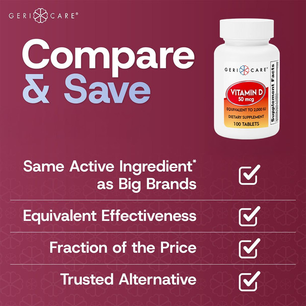 GeriCare Vitamin D 50 mcg, Essential Bone Health, Muscle Function & Immune Support  Dietary Supplement Tablets  100 Count (Pack of 1)