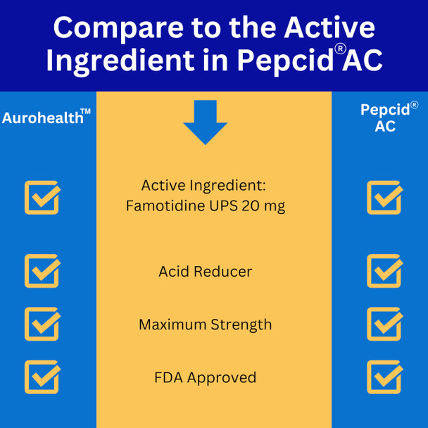 Aurohealth Famotidine 20mg Tablet, 100 Count (Compare to Pepcid AC Max)