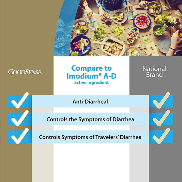 GoodSense Loperamide Hydrochloride Tablets, 2 mg, Anti-Diarrheal, 12 Count