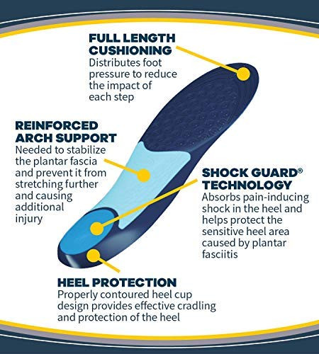 Dr. Scholls Plantar Fasciitis Relief Orthotic Insoles for Women - The Only Proven Insole to Stop Plantar Fasciitis from Coming Back, Immediately Relieves Pain, Heel Spurs, Arch Support Inserts